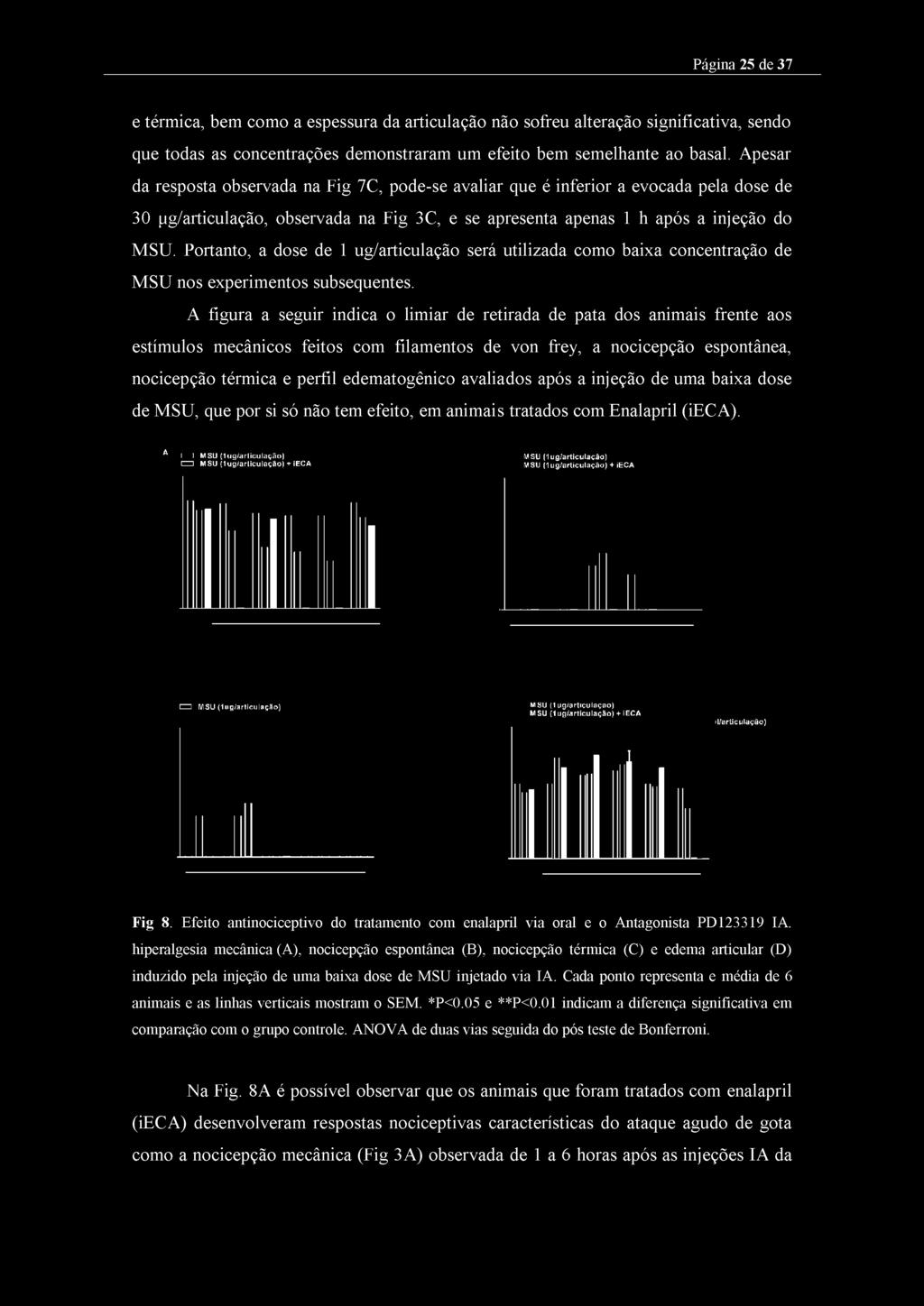 Portanto, a dose de 1 ug/articulação será utilizada como baixa concentração de MSU nos experimentos subsequentes.