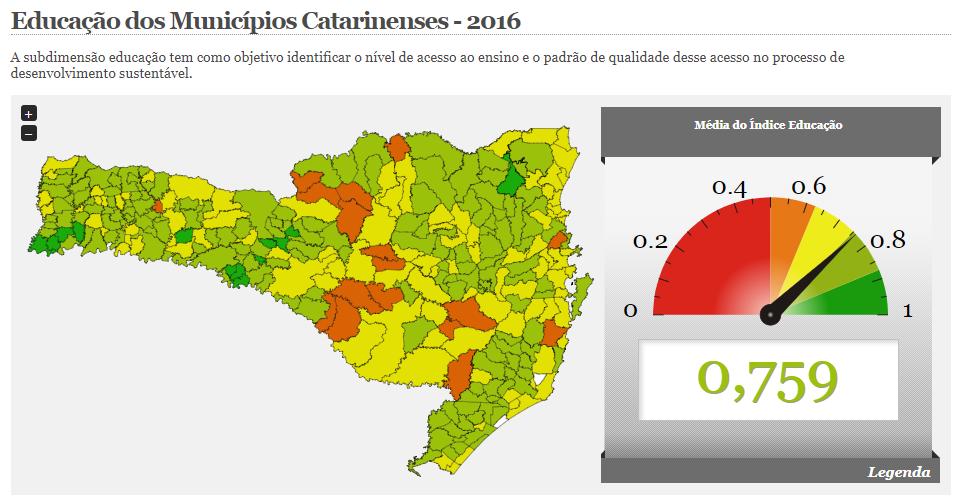 Educação de qualidade (10) Assegurar a educação inclusiva e equitativa e de qualidade,