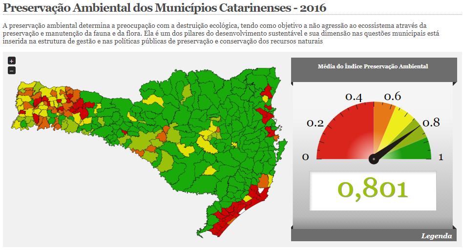 Vida terrestre (12) Proteger, recuperar e promover o uso sustentável dos