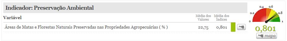 combater a desertificação, deter e reverter a degradação da terra e deter