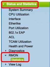 Etapa 1. O início de uma sessão à utilidade com base na Web de seu interruptor escolhe então o estado e as estatísticas >RMON > estatísticas. Nota: Neste exemplo, o interruptor SG350X-48MP é usado.