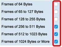 Nota: Neste exemplo, os quadros do 256 a 511 bytes, os quadros de 512 a 1023 bytes, e os quadros de 1024 a 1023 bytes ou de