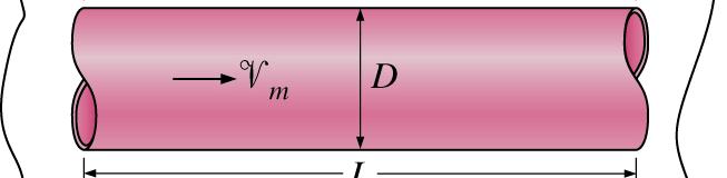 8.5.1 Perda de Preão A relação da perda de preão é uma da mai conhecida da mecânica do fluido, e é válida para fluxo