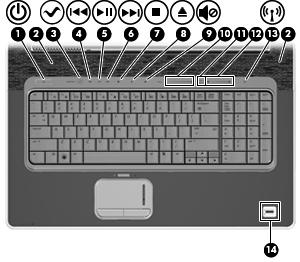 (11) Luz de num lock Acesa: A função Num Lock está ativada ou o teclado numérico integrado está ativo. (12) Luz da unidade Piscando: a unidade de disco rígido ou unidade óptica está sendo acessada.