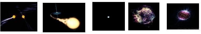Zoológico de Pulsares Radio Pulsar: 2000 X-ray binary NSs: 1000 X-ray Isolated NSs: 9