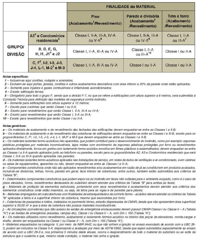 Pág: Rubricas: ANEXO M.4 Resp. Téc.