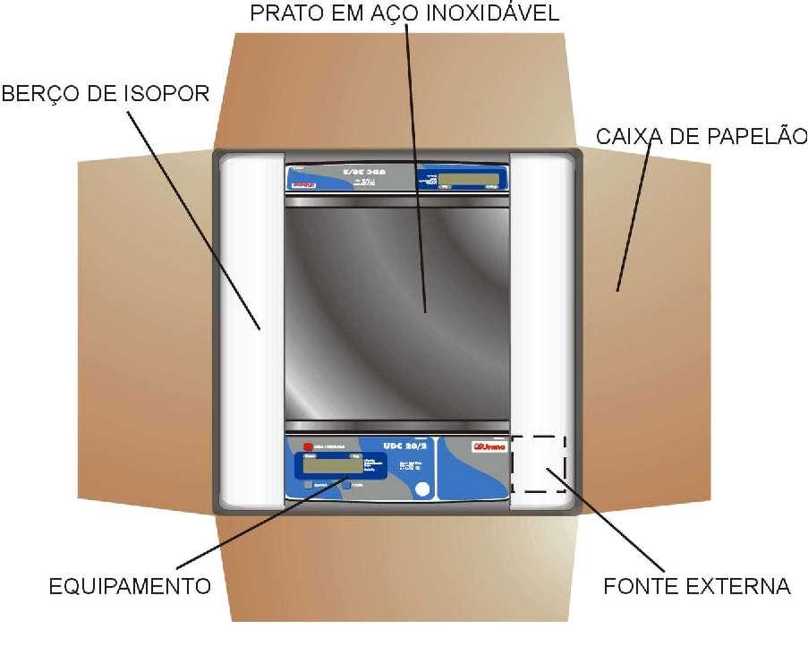 8.2. Montagem do equipamento No interior da caixa você deverá encontrar, além da balança: Um Prato em aço inoxidável; Um Manual de Operação; Um Certificado de Garantia; Uma Lista de Autorizadas.