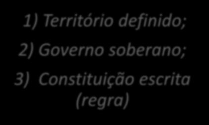 1) Território definido; ) Governo