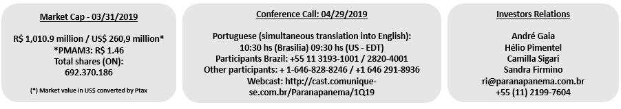 EARNINGS RELEASE - 1Q19 Dias d Ávila, April 26, 2019 PARANAPANEMA S.A. ( Paranapanema or Company, B3 S.