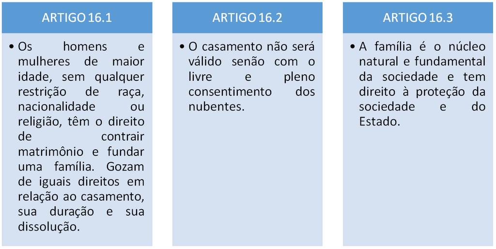 Ninguém será arbitrariamente privado de sua