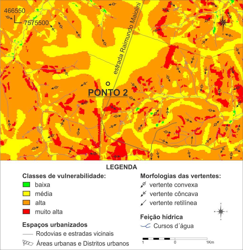 Localização do Ponto 2 no mapa de vulnerabilidade ambiental aos processos erosivos lineares do município de Presidente Prudente-SP.