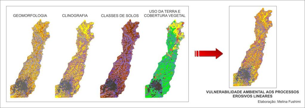 Classes de solos propostas por Trentin Classes de solos adaptadas para a área de (2011) estudo Solos rasos a bem desenvolvidos em colinas de Solos desenvolvidos rochas vulcânicas Solos rasos a bem