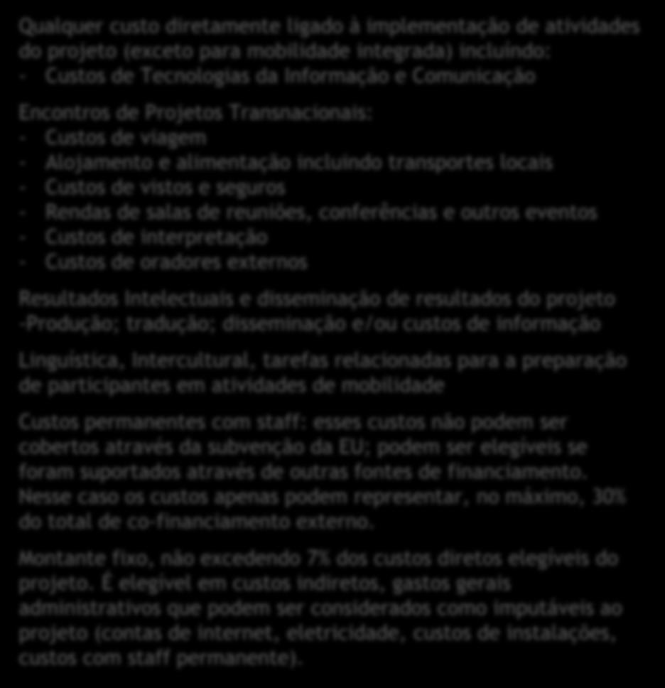 seguros - Rendas de salas de reuniões, conferências e outros eventos - Custos de interpretação - Custos de oradores externos Resultados Intelectuais e disseminação de resultados do projeto -Produção;