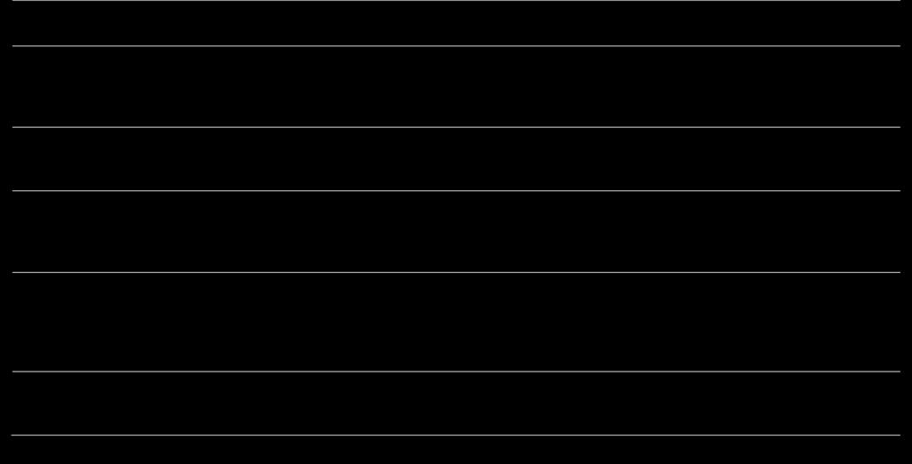 62:792-798. 37. Liou TG, Kanner RE. Spirometry. Clin Rev Allergy Immunol. 2009; 37:137-152. 38. Culver BH, Graham BL, Coates AL, et al. Recommendations for a standardized pulmonary function report.