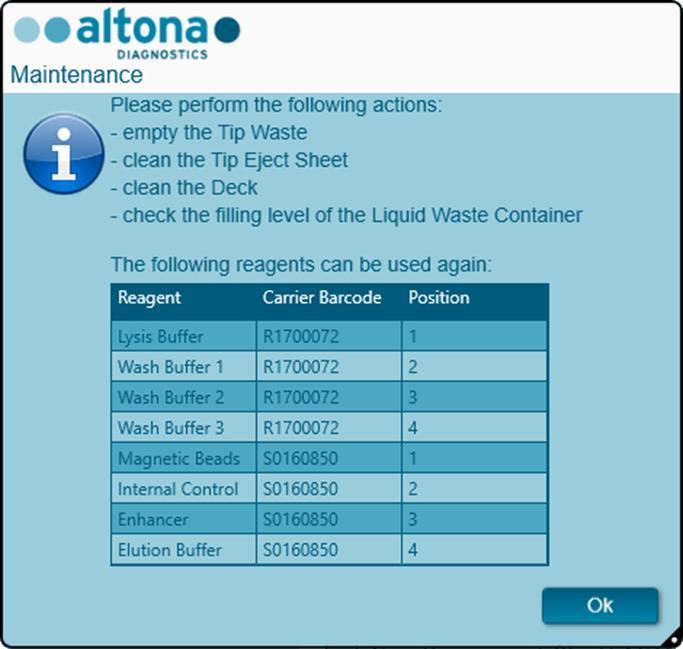 A tabela da caixa de diálogo apresenta componentes do kit AltoStar Purification Kit 1.5 e do IC [AltoStar Internal Control 1.