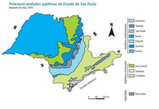 Aquífero Sedimentar de São Paulo e a importância dos solos e paleossolos em estudos de hidrogeologia ambiental O Aquífero São Paulo é livre, característica que facilita sua