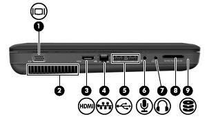 Componente (4) Conector RJ-11 (modem) (somente em determinados modelos) Descrição Conecta um cabo de modem.