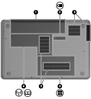 Componente Descrição (6) Conector de entrada de áudio (microfone) Conecta um microfone opcional tipo headset para computador, de matriz estéreo ou monofônico.