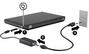 3. Conecte a outra extremidade do cabo de alimentação numa tomada de CA (3).