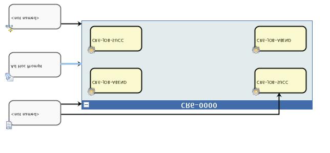 as etapas a seguir: 1. Abra o menu Procurar e selecione o objeto que deseja modificar. 2. No painel de consulta exibido, selecione os critérios de filtragem necessários e clique em Procurar. 3.