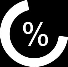 Por que um Teste Comportamental? 1. Maior aderência das vagas aoseu perfil 2. Auto conhecimento 3.