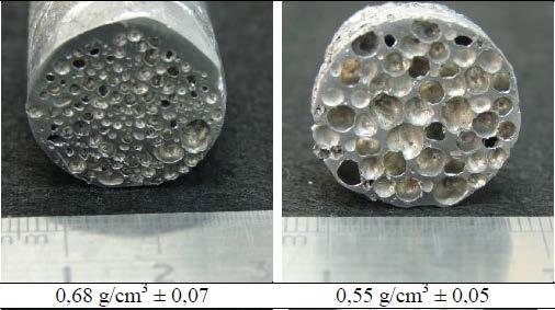 39 As propriedades mecânicas da espuma de alumínio são influenciadas pela porosidade total, pelo tamanho, distribuição e forma dos poros e também pela ligação existente entre as partículas do metal
