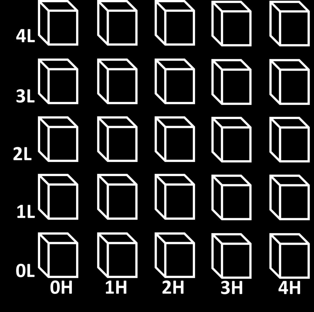 Figura 75 Agora, como vimos antes, não há nada que nos impeça de colocar todos os cubos que representam os diferentes estágios na quarta dimensão em uma figura, se tomarmos nota quando a observamos,