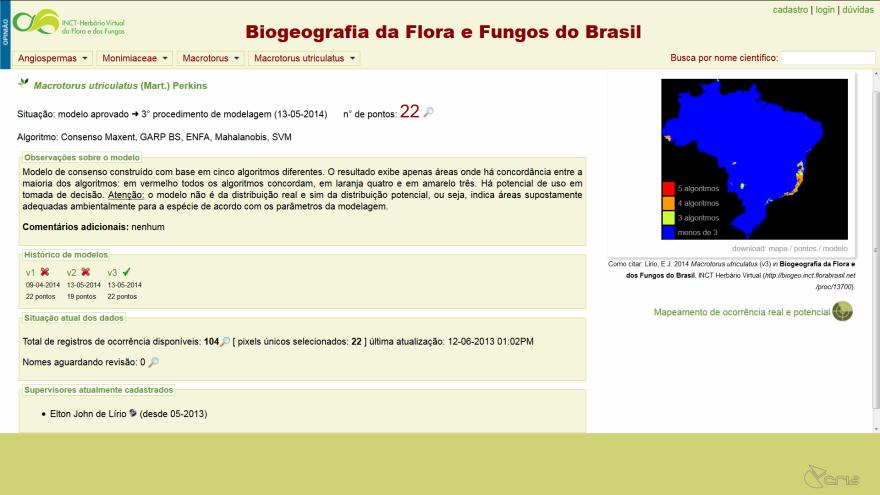 ambientais Biogeografia da Flora e Fungos do