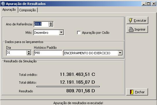 Poderá "Imprimir o Resultado" através do botão Imprimir ou selecione o botão Fechar. Ao fazer a Apuração o sistema gera os Lançamentos de Encerramento.