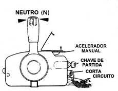 Modelos com Partida Elétrica no Comando Remoto 10 Insira a chave de partida. O aquecimento do motor pode não se completar se o motor for engrenado. 11 Posicione a haste do comando em Neutro.