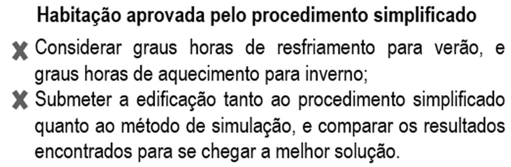 63 Legenda: - Não contemplado na versão atual da ABNT NBR 15575; - Contemplado na versão atual da ABNT NBR 15575. Fonte: elaborado pela autora, a partir da pesquisa de Lamberts et al (2018).