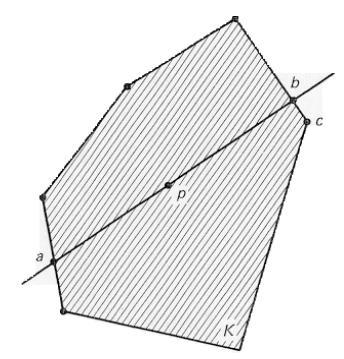 Teorema : Região Viável é Convea Em um problema de programação linear a região viável é um conjunto conveo.