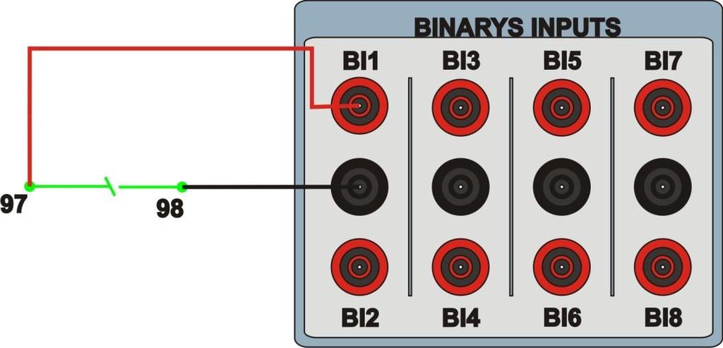 1.2 Entrada Binária Ligue a entrada Binária do CE-6006 à saída binária normalmente aberta (NA) do relé. BI1 ao pino 97 e o seu comum a pino 98 do relé. 2.