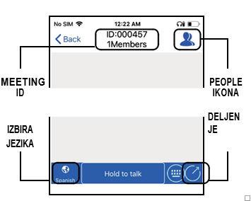 O modo automático adequa-se a ambientes silenciosos, mas é apenas suportado na versão para ios. Para sair deste modo de tradução, prima X no canto superior esquerdo. 1.2.