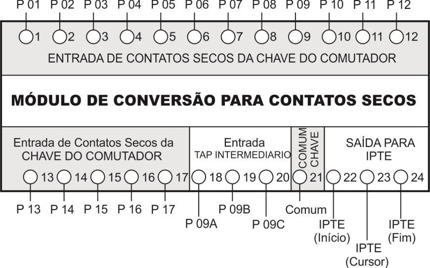 contatos secos, sem resistores.