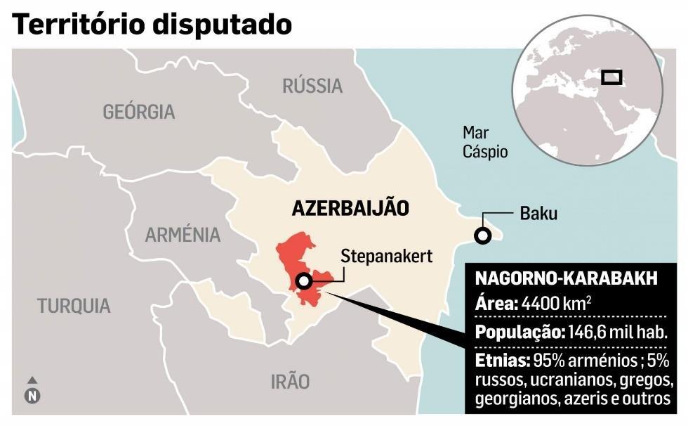 Precária situação econômica: - dificuldade na transição da economia planificada para a economia de mercado - dependência externa para suprimento de fontes de energia Problemas políticos: - conflitos