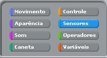 Os sensores (azul claro) permitem uma melhor interatividade com uso do teclado e mouse.