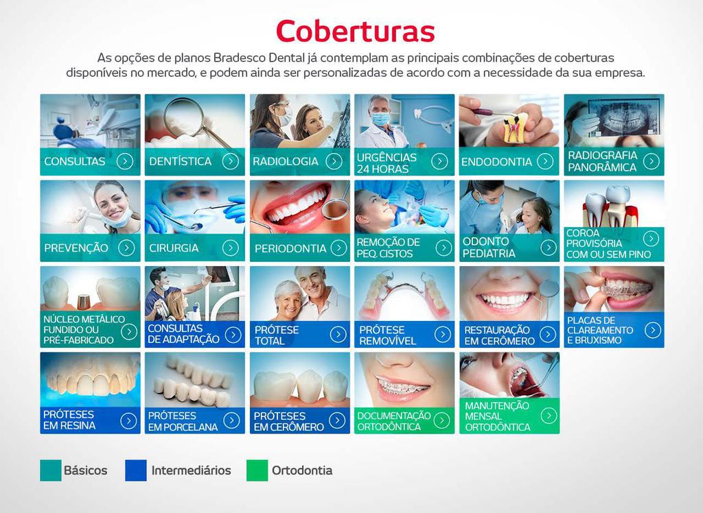 Coberturas As opções de planos Bradesco Dental já contemplam as principais combinações de