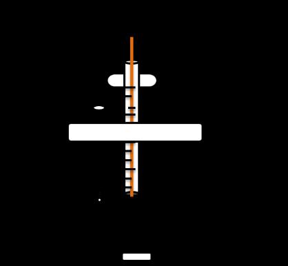 30 Figura 3. Esquema da célula eletroquímica utilizada. Medidas de ph da solução tampão foram realizadas utilizando um phmetro modelo HI 3221 (HANNA) conectado a um eletrodo de vidro combinado.