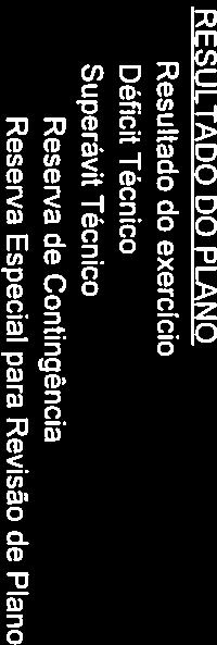 nevwt ICIA LOCAL MOTIVO: ENCERRAMENTODEEXERCICIO DATADAAVALIAÇÃO: 31/1212018 TIPO: SIMPLIFICADA PROVISÕES