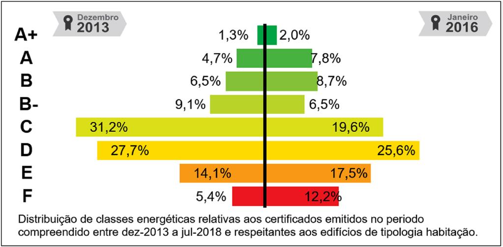 DEFINIÇÕES Energia Renovável - Energia proveniente de recursos naturais renováveis como o sol, vento, água, biomassa, geotermia entre outras, cuja utilização para suprimento dos diversos usos no