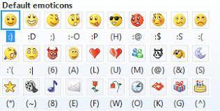 27 Figura 1: Emoticons do MSN Messenger Fonte: forums.malwarebytes.com/topic/33765-default-msn-messenger-emoticons.