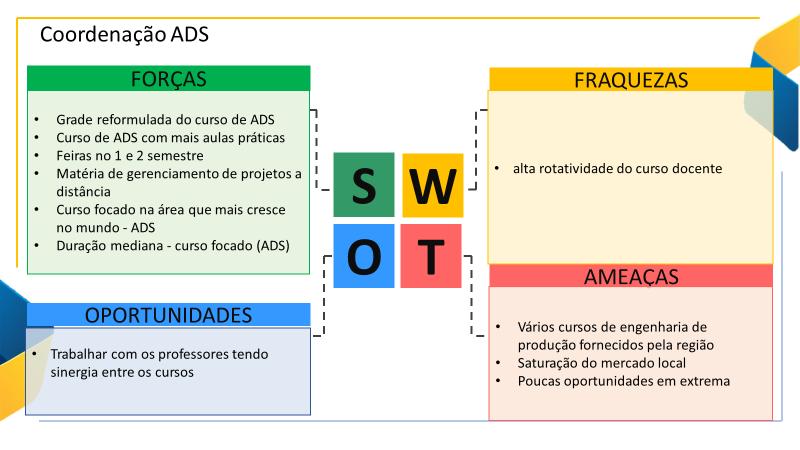 elaboradas pelas