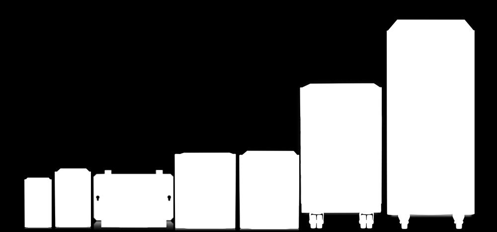4 x 9 Ah Selada Opcional 48 V 513 x 192 x 236 1500 VA / 1500 W 8 6 x 7 Ah Selada Opcional 72 V 513 x 192 x 236 * No cálculo da autonomia considera-se 1 micro