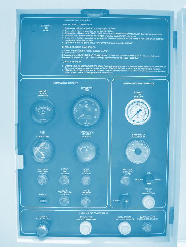 CONTROLE E OPERAÇÃO Painel de