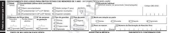 60 Nº da ficha - Data da Investigação / / FOLHA RESUMO DO APÓS INVESTIGAÇÃO DE ÓBITO NEONATAL CAUSAS DA MORTE PARTE I Doença ou estado mórbido que causou diretamente a morte CAUSAS ANTECEDENTES