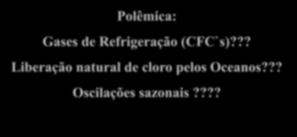 CAMADA DE OZÔNIO A camada de Ozônio filtra os raios Ultra-Violeta, Polêmica: Gases de