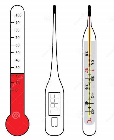 Procedimento Experimental Parte C: Precisão em Medidas de Temperatura 1 Preparar dois béqueres de 250 ml e 600 ml, um com a mistura de água destilada + gelo e o