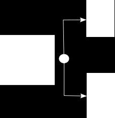 37 Figura 3.2: Segmentação-e-Reconhecimento: (a) Numeral 85 conectado. (b) Uma única hipótese de segmentação, denotada por S 1, define os dígitos isolados.