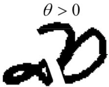 (b),(c) e (d) Representam as hipóteses de segmentação. Os autores Wu et al. (2014) definem características geométricas para o problema.